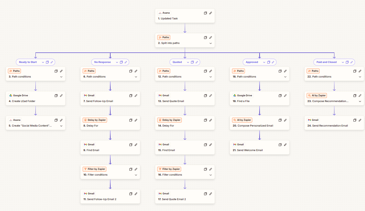 Asana CRM Lead Engagement